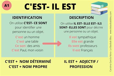CEST to EST to CEST .